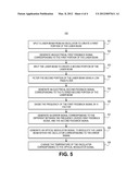 Temperature Feedback Control for Long-Term Carrier-Envelope Phase Locking diagram and image