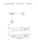 Geothermal temperature gradient measurement diagram and image