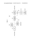 SYSTEM AND METHOD FOR DETECTING VICTIM SIGNAL IN MB-OFDM UWB COMMUNICATION     SYSTEM diagram and image