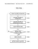 SYSTEM AND METHOD FOR DETECTING VICTIM SIGNAL IN MB-OFDM UWB COMMUNICATION     SYSTEM diagram and image