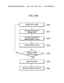 SYSTEM AND METHOD FOR DETECTING VICTIM SIGNAL IN MB-OFDM UWB COMMUNICATION     SYSTEM diagram and image