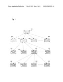 RADIO COMMUNICATION DEVICE, RADIO COMMUNICATION SYSTEM, RADIO     COMMUNICATION METHOD, AND PROGRAM FOR EXECUTING RADIO COMMUNICATION     METHOD diagram and image