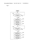 RADIO COMMUNICATION DEVICE, RADIO COMMUNICATION SYSTEM, RADIO     COMMUNICATION METHOD, AND PROGRAM FOR EXECUTING RADIO COMMUNICATION     METHOD diagram and image