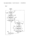 RADIO COMMUNICATION DEVICE, RADIO COMMUNICATION SYSTEM, RADIO     COMMUNICATION METHOD, AND PROGRAM FOR EXECUTING RADIO COMMUNICATION     METHOD diagram and image