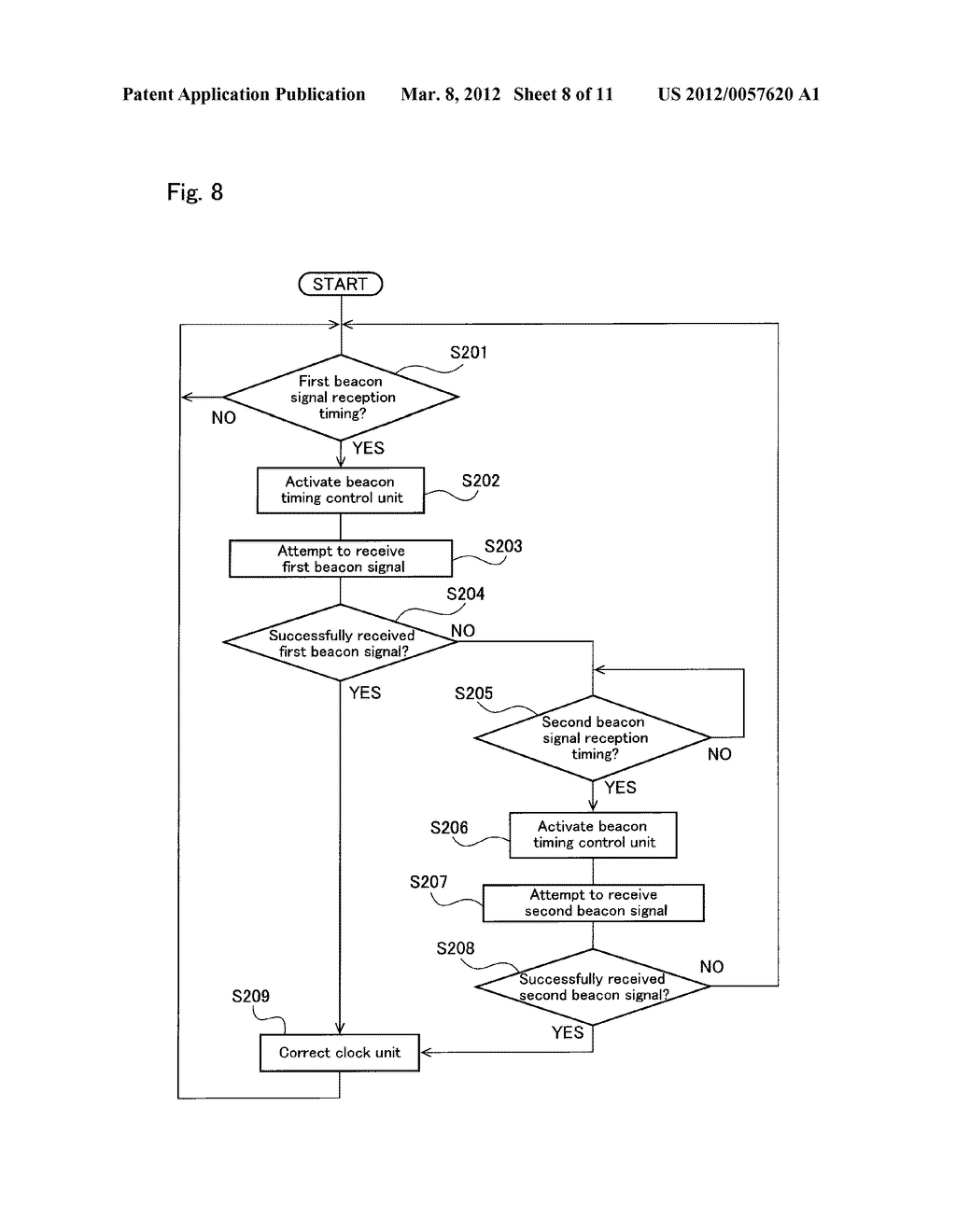 RADIO COMMUNICATION DEVICE, RADIO COMMUNICATION SYSTEM, RADIO     COMMUNICATION METHOD, AND PROGRAM FOR EXECUTING RADIO COMMUNICATION     METHOD - diagram, schematic, and image 09