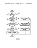 APPARATUS AND METHOD FOR POWER CONTROL IN BROADBAND WIRELESS ACCESS SYSTEM diagram and image