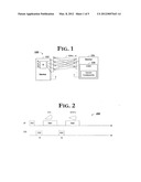 MULTIPLE INPUT, MULTIPLE OUTPUT WIRELESS COMMUNICATION SYSTEM, ASSOCIATED     METHODS AND DATA STRUCTURES diagram and image