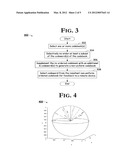 MULTIPLE INPUT, MULTIPLE OUTPUT WIRELESS COMMUNICATION SYSTEM, ASSOCIATED     METHODS AND DATA STRUCTURES diagram and image