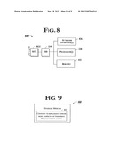 MULTIPLE INPUT, MULTIPLE OUTPUT WIRELESS COMMUNICATION SYSTEM, ASSOCIATED     METHODS AND DATA STRUCTURES diagram and image