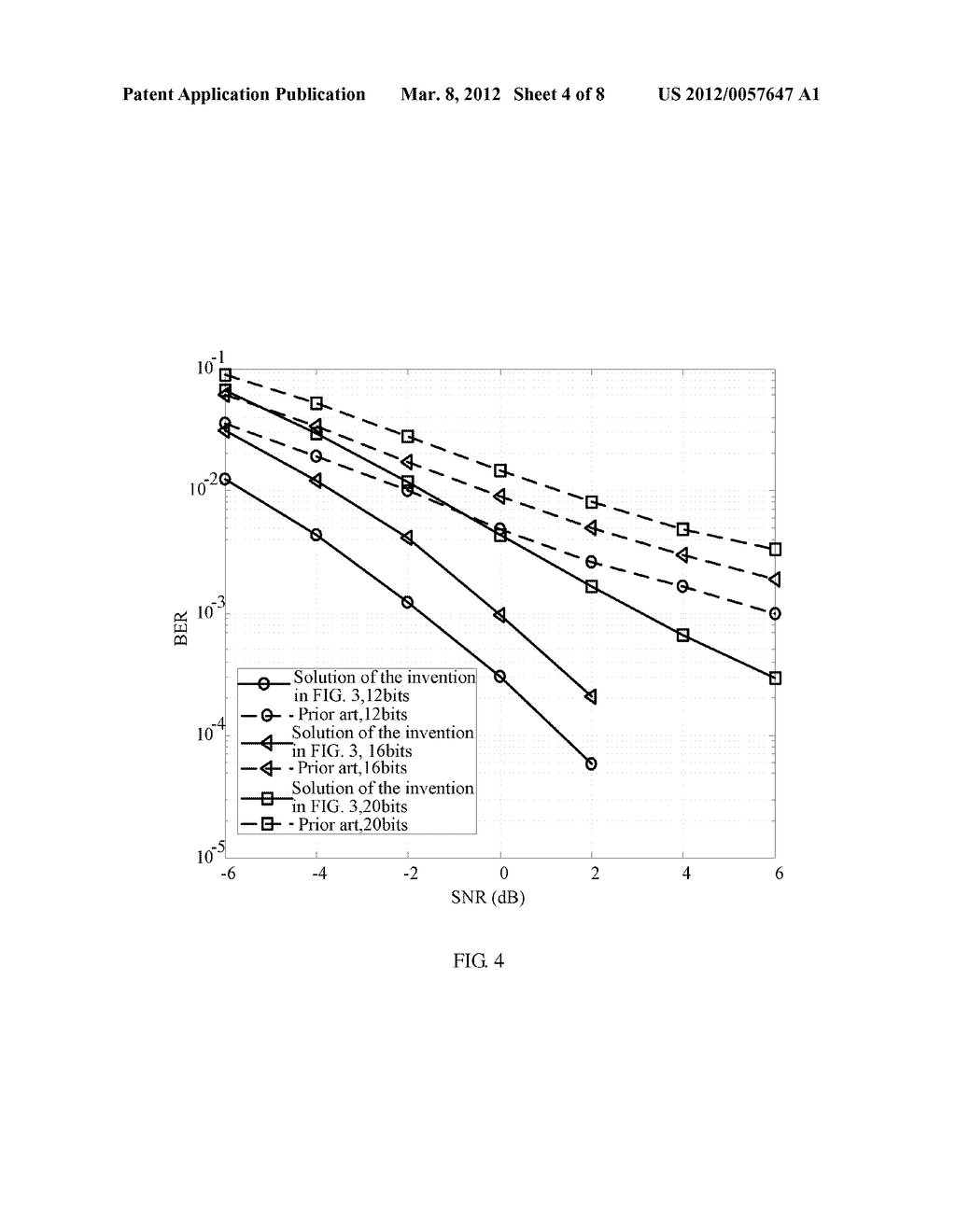 Method, Apparatus and System for Transmitting Information Bits - diagram, schematic, and image 05