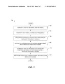 Polar Transmitter Suitable for Monolithic Integration in SoCs diagram and image