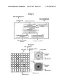 RESONANCE CALCULATION PROGRAM AND ANALYZING APPARATUS diagram and image