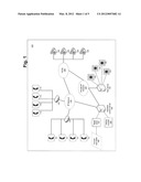 TELEPHONY TESTING diagram and image