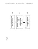 SYSTEM AND METHOD FOR MODIFYING COMMUNICATION INFORMATION (MCI) diagram and image