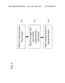 SYSTEM AND METHOD FOR MODIFYING COMMUNICATION INFORMATION (MCI) diagram and image