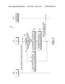 METHOD AND SYSTEM FOR PROVIDING ADVANCED ADDRESS BOOK FUNCTIONALITY IN A     UNIVERSAL PLUG AND PLAY HOME NETWORK ENVIRONMENT diagram and image