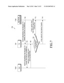 METHOD AND SYSTEM FOR PROVIDING ADVANCED ADDRESS BOOK FUNCTIONALITY IN A     UNIVERSAL PLUG AND PLAY HOME NETWORK ENVIRONMENT diagram and image