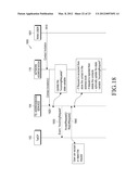 METHOD AND SYSTEM FOR PROVIDING ADVANCED ADDRESS BOOK FUNCTIONALITY IN A     UNIVERSAL PLUG AND PLAY HOME NETWORK ENVIRONMENT diagram and image