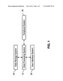 DETECTION OF OBJECTS USING RANGE INFORMATION diagram and image