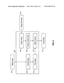 DETECTION OF OBJECTS USING RANGE INFORMATION diagram and image