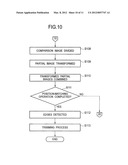 IMAGE PROCESSING SYSTEM AND IMAGE PROCESSING METHOD diagram and image