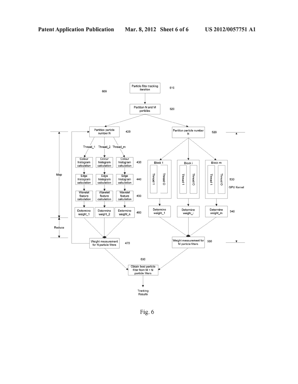 Particle Tracking Methods - diagram, schematic, and image 07