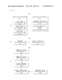 APPARATUS AND METHOD FOR RECOGNIZING IDENTIFIER OF VEHICLE diagram and image