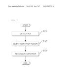 APPARATUS AND METHOD FOR RECOGNIZING IDENTIFIER OF VEHICLE diagram and image