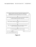 Method and Apparatus for Efficient Three-Dimensional Contouring of Medical     Images diagram and image