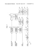 IMAGE PROCESSING APPARATUS AND IMAGE PROCESSING METHOD diagram and image