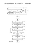 IMAGE PROCESSING APPARATUS diagram and image