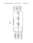 QUALITY ADJUSTING APPARATUS AND IMAGE QUALITY ADJUSTING METHOD diagram and image