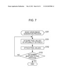 IMAGE PROCESSING APPARATUS AND METHOD FOR CONTROLLING IMAGE PROCESSING     APPARATUS diagram and image