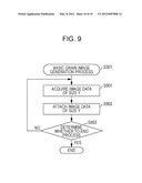 IMAGE PROCESSING APPARATUS AND METHOD FOR CONTROLLING IMAGE PROCESSING     APPARATUS diagram and image