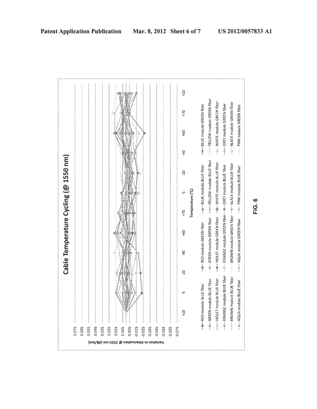 Optical-Fiber Module Having Improved Accessibility - diagram, schematic, and image 07