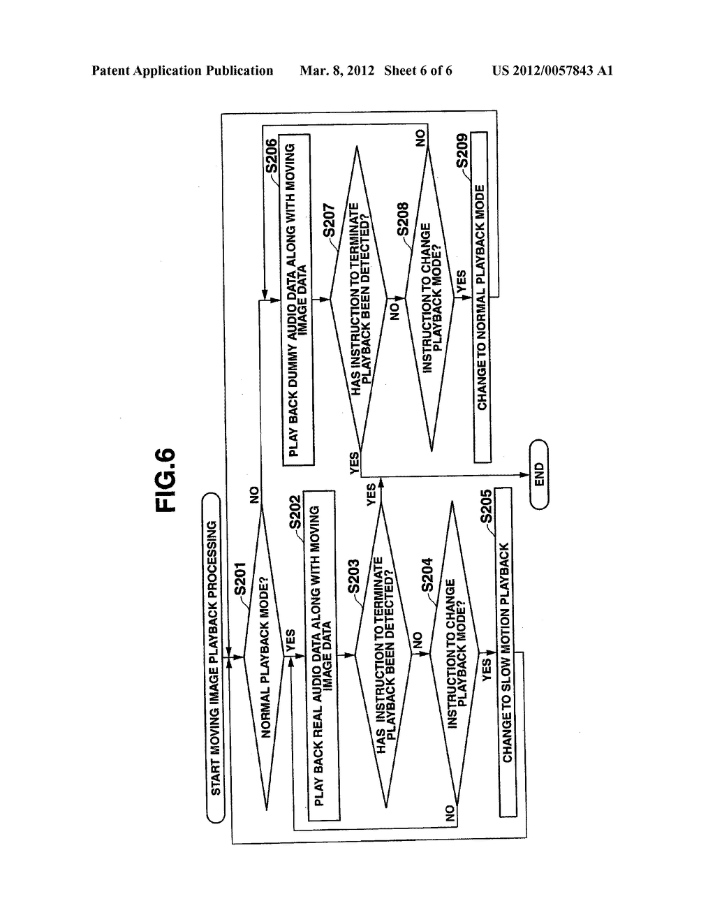 MOVING IMAGE PROCESSING APPARATUS, MOVING IMAGE PLAYBACK APPARATUS, MOVING     IMAGE PROCESSING METHOD, MOVING IMAGE PLAYBACK METHOD, AND STORAGE MEDIUM - diagram, schematic, and image 07