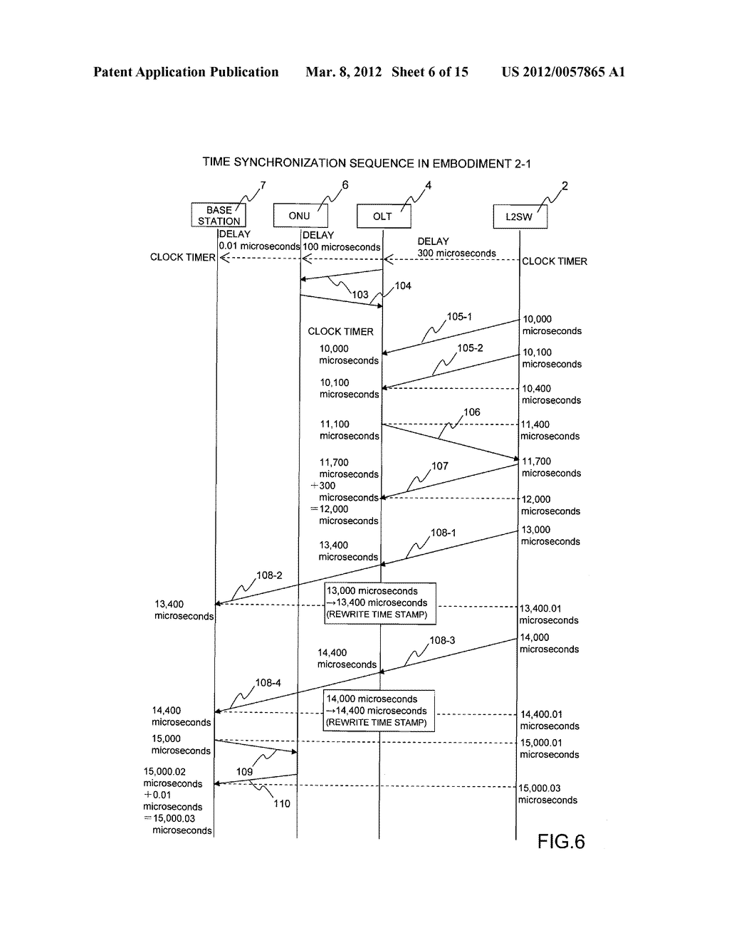 COMMUNICATION SYSTEM AND TIME SYNCHRONIZATION METHOD - diagram, schematic, and image 07