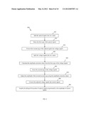 Apparatus and Methods for Adaptively Using Signals to Control a     Semiconductor Optical Amplifier (SOA) diagram and image