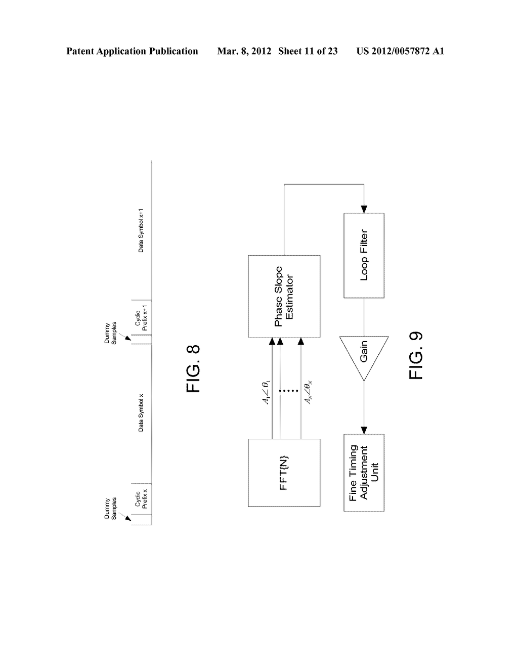 BLIND TIMING SYNCHRONIZATION AND LOW COMPLEXITY CHANNEL ESTIMATION IN     ACO-OFDM SYSTEMS - diagram, schematic, and image 12