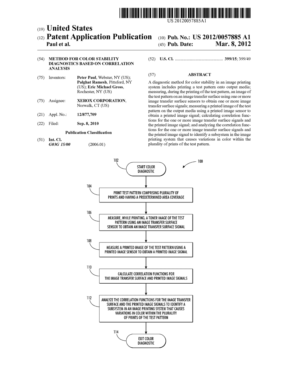 METHOD FOR COLOR STABILITY DIAGNOSTICS BASED ON CORRELATION ANALYSIS - diagram, schematic, and image 01