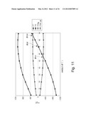 PROCESS CARTRIDGE AND IMAGE FORMING APPARATUS diagram and image