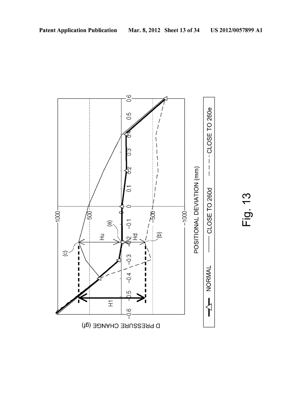 PROCESS CARTRIDGE AND IMAGE FORMING APPARATUS - diagram, schematic, and image 14