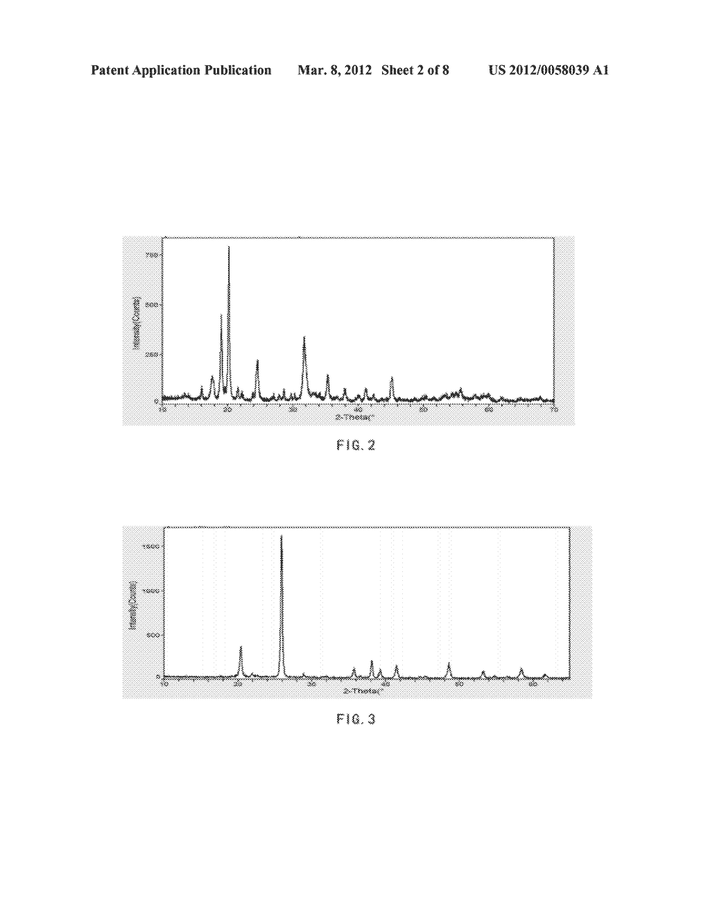 HIGH PERFORMANCE CATHODE MATERIAL LiFePO4, ITS PRECURSORS AND METHODS OF     MAKING THEREOF - diagram, schematic, and image 03