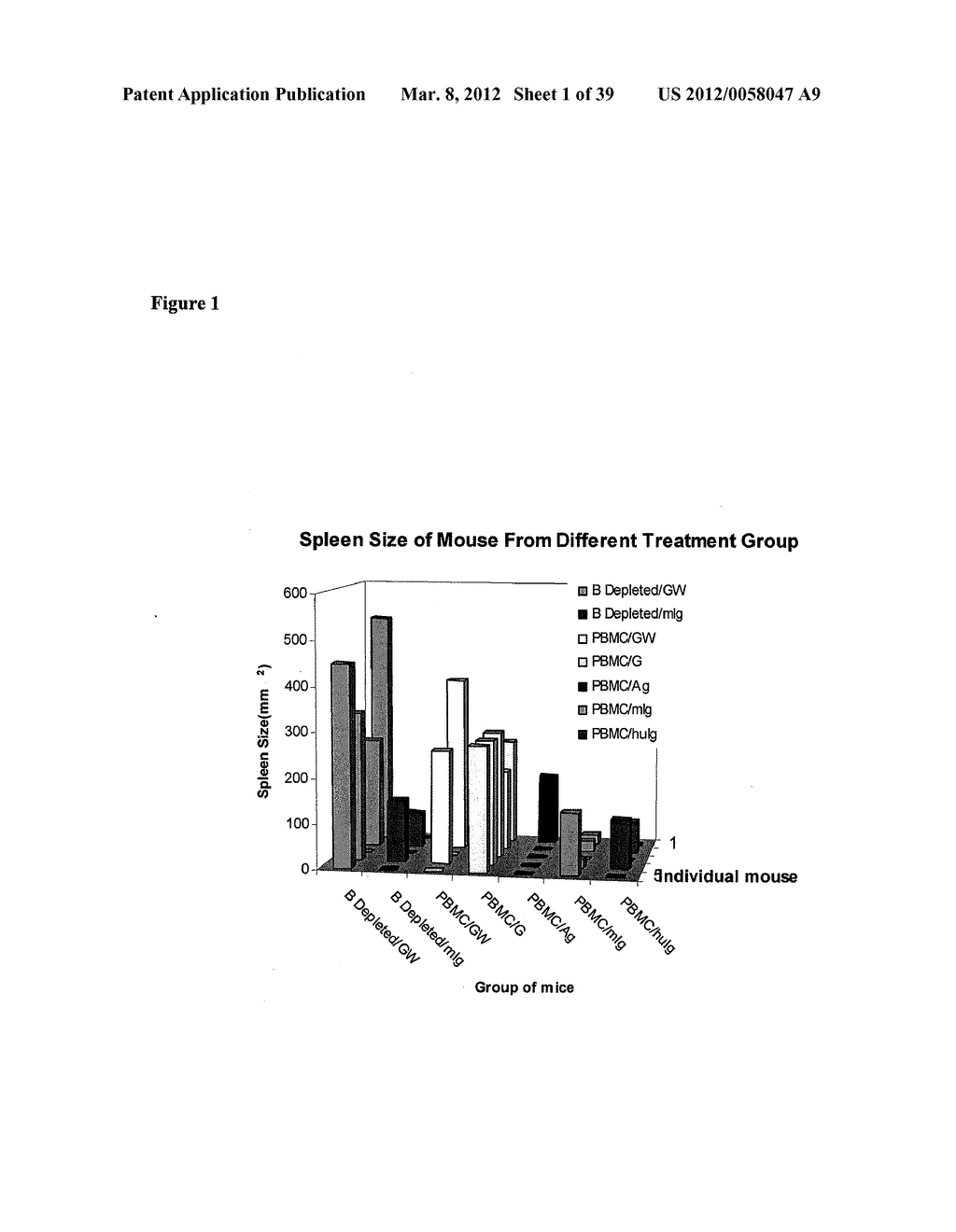 METHOD OF USING AN ANTI-CD137 ANTIBODY AS AN AGENT FOR RADIOIMMUNOTHERAPY     OR RADIOIMMUNODETECTION - diagram, schematic, and image 02
