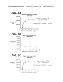 ANTI- INTEGRIN ANTIBODIES, COMPOSITIONS, METHODS AND USES diagram and image