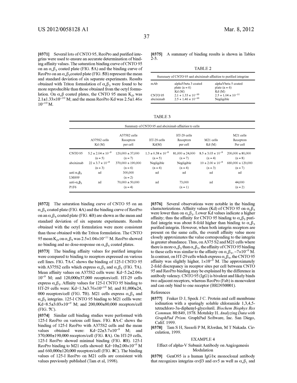 ANTI- INTEGRIN ANTIBODIES, COMPOSITIONS, METHODS AND USES - diagram, schematic, and image 78