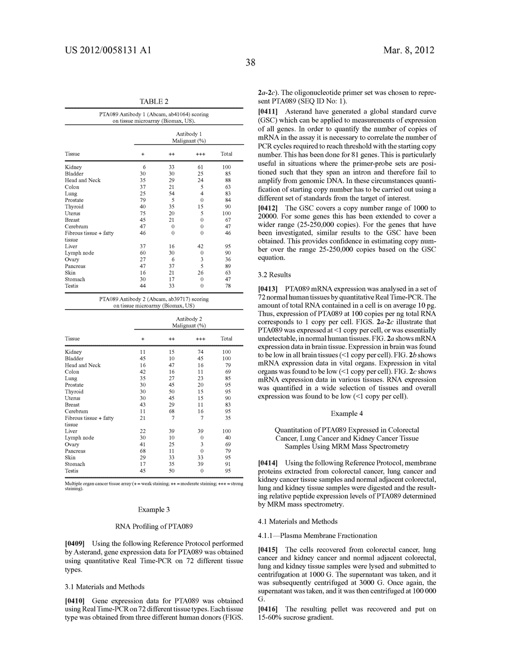 PTA089 PROTEIN - diagram, schematic, and image 43