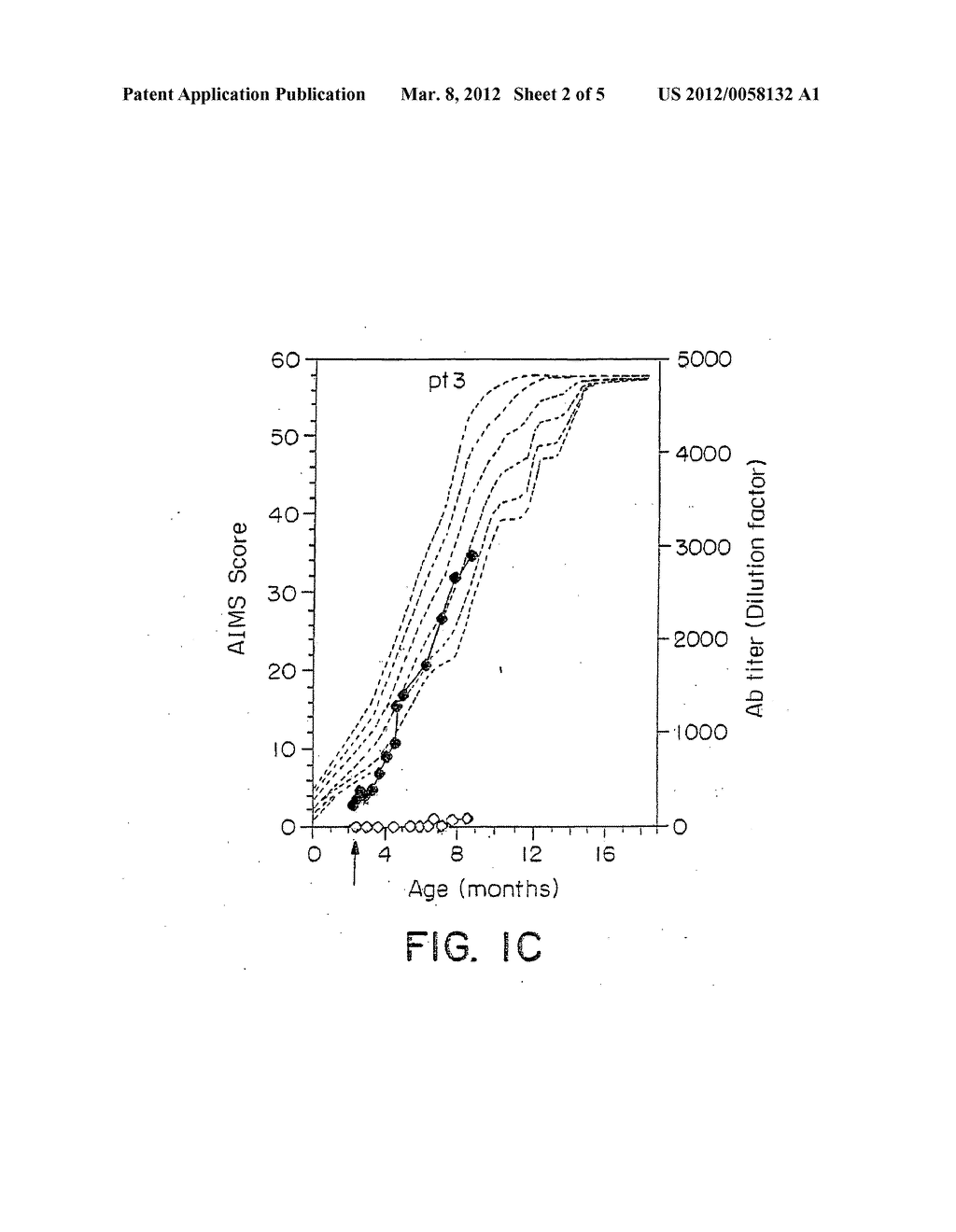 Treatment of glycogen storage disease type II - diagram, schematic, and image 03