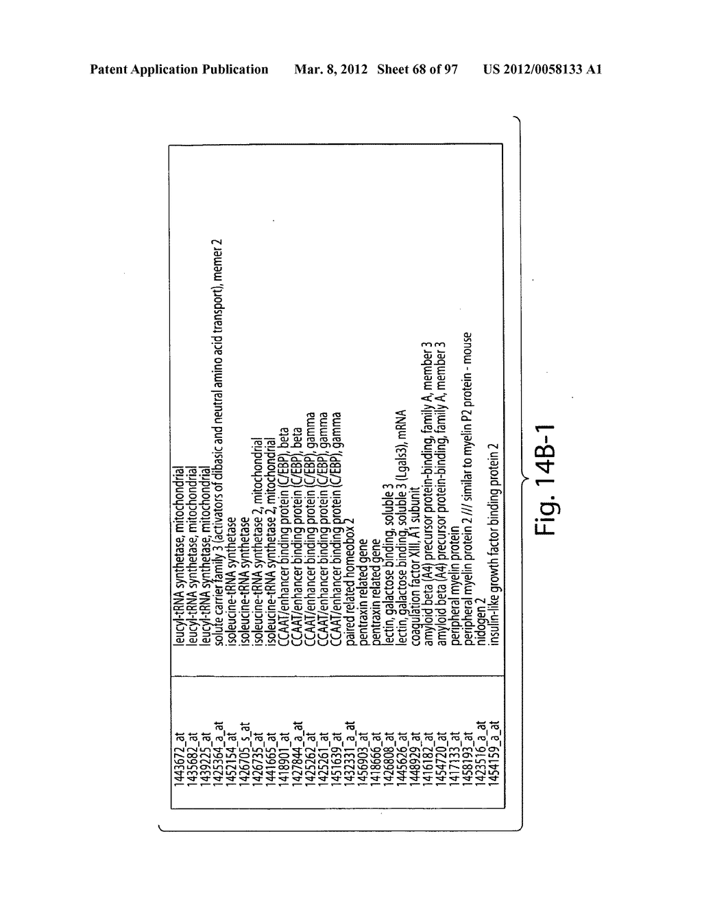 INHIBITION OF TRNA SYNTHETASES AND THERAPEUTIC APPLICATIONS THEREOF - diagram, schematic, and image 69