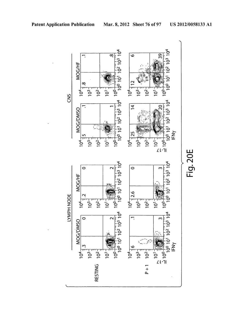 INHIBITION OF TRNA SYNTHETASES AND THERAPEUTIC APPLICATIONS THEREOF - diagram, schematic, and image 77